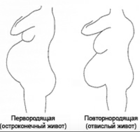 У меня не так?
