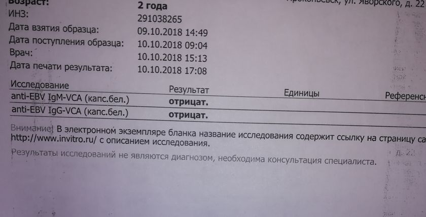 Врачей не понять????