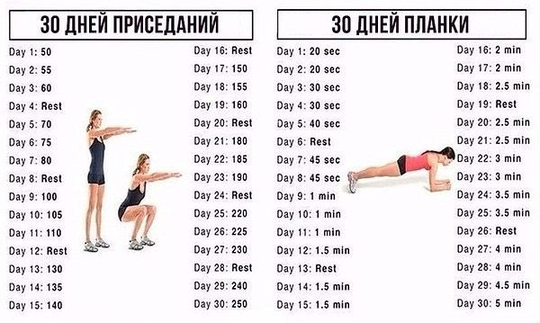30 дней планки и приседаний.