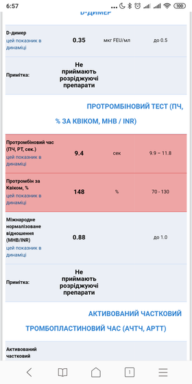 Пришли результаты анализов. Посмотрите, пожалуйста