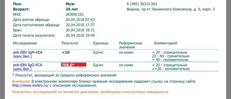 ВЭБ инфекция