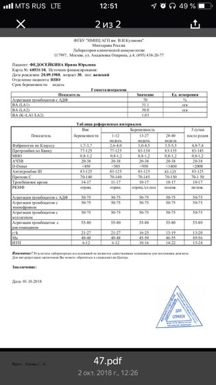 Лишний вес и зб.