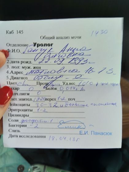 Повышены лейкоциты в моче