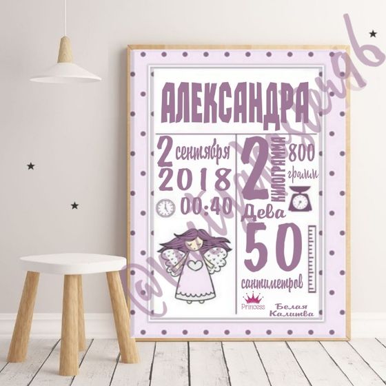 Добрый день, делаю постеры