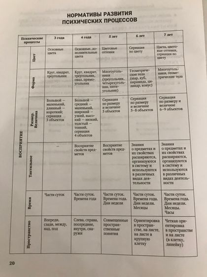 Для вас, девочки. Буду рада быть полезной.