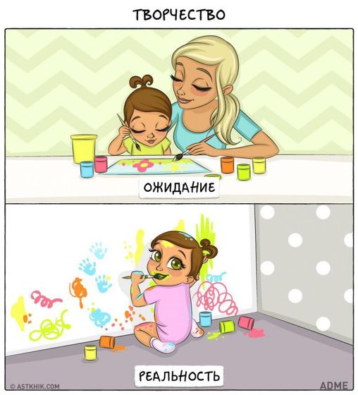 До появления ребёнка и после фото))
