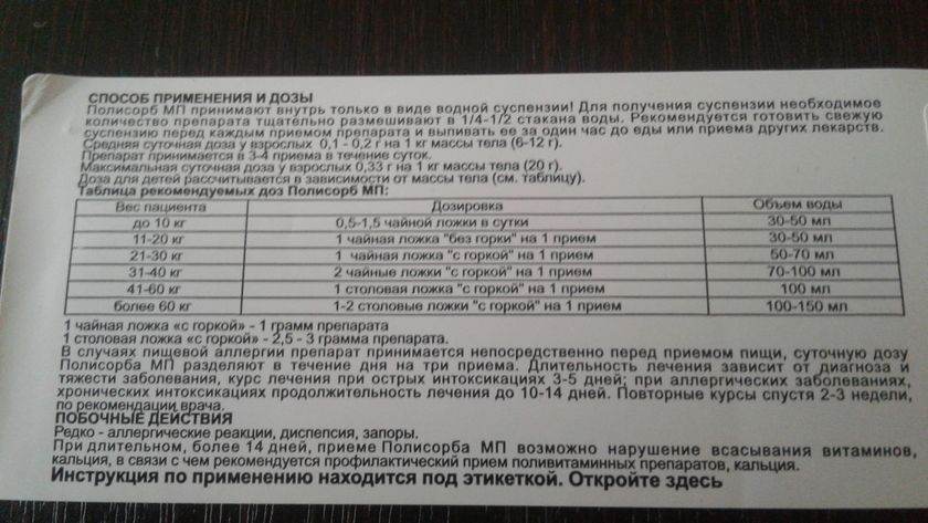 Полисорб в 3 месяца