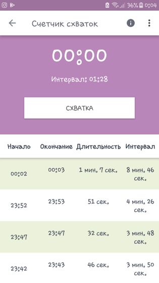 Тренировочные???