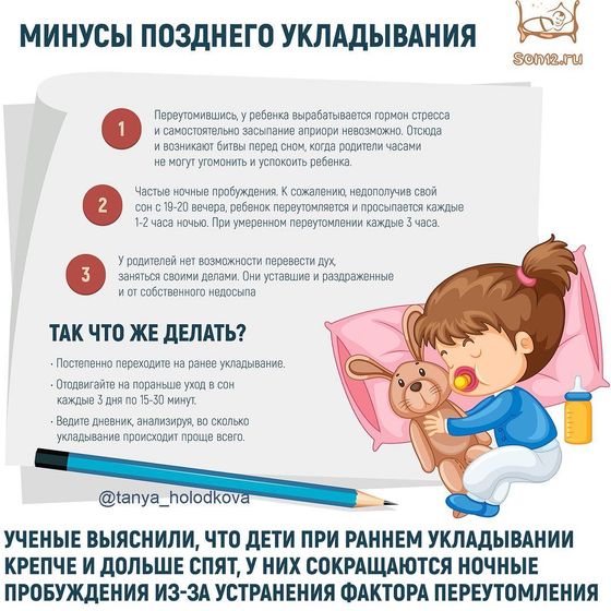 НОРМЫ СНА И БОДРСТВОВАНИЯ!