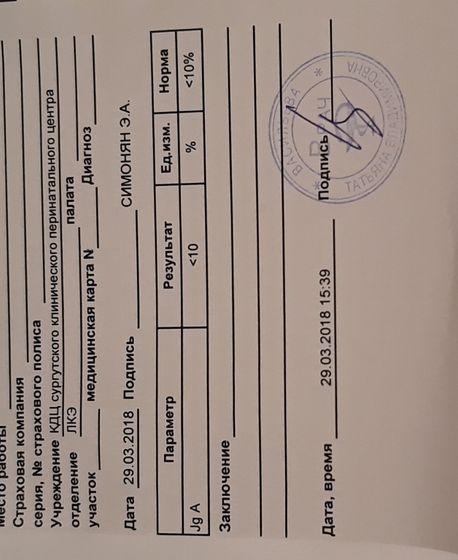 Помогите пожалуйста расшифровать спермограмму!!!