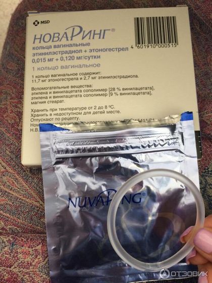 Противозачаточное кольцо новаринг