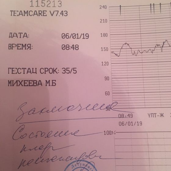 Девочки, что написано???