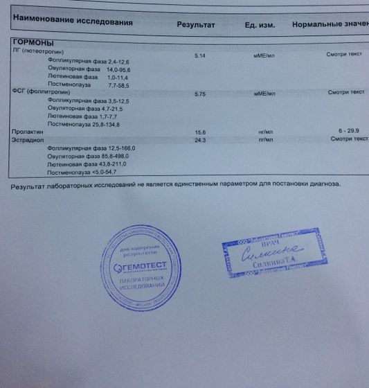 Девочки,посмотрите пожалуйста .