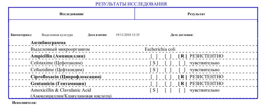 Кто разбирается,сдала анализ на