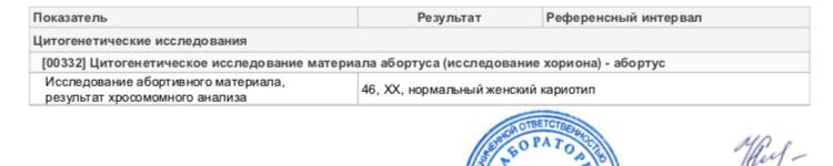 Цитогенетика эмбриона