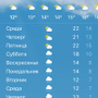 Ариал Эстель